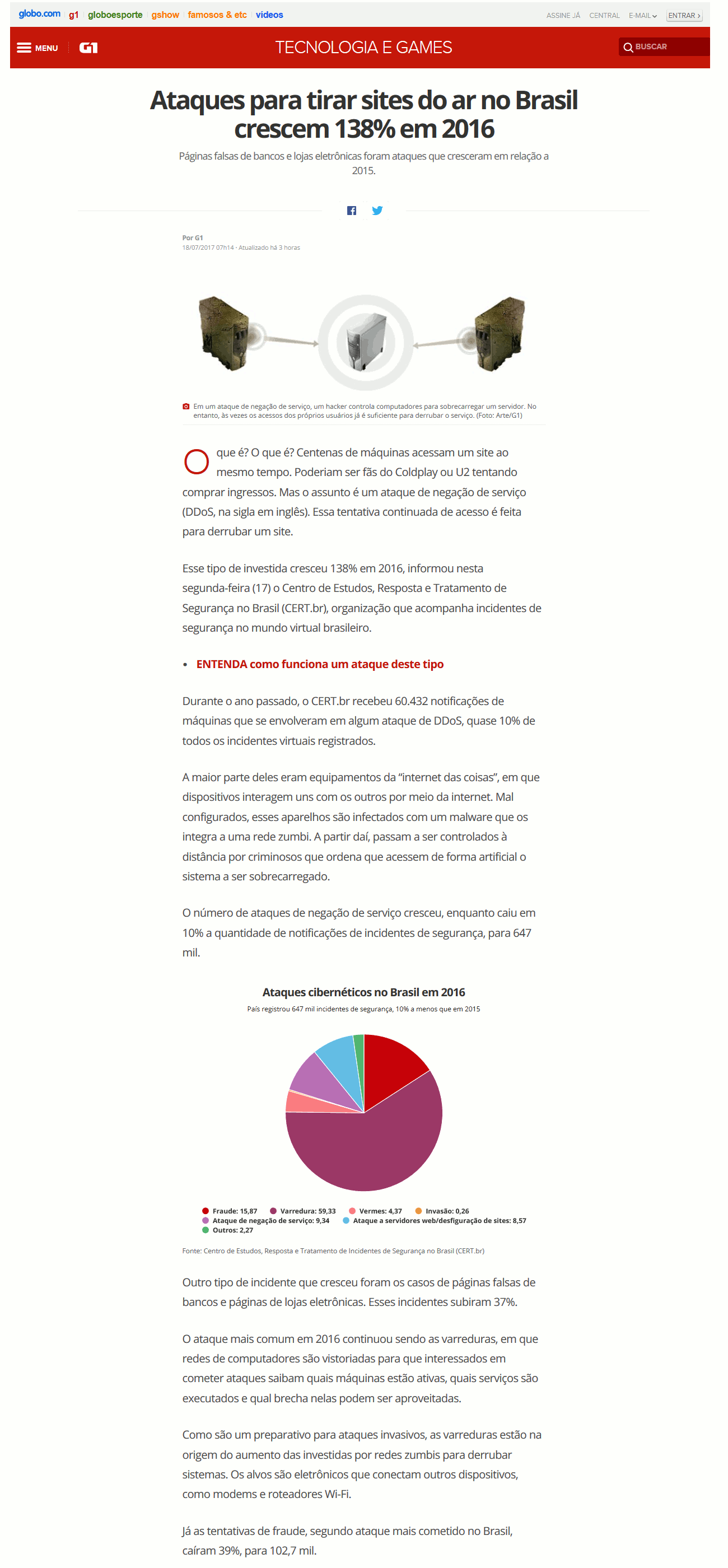 NIC.br - Na Mídia - Ataques para tirar sites do ar no Brasil crescem 138%  em 2016